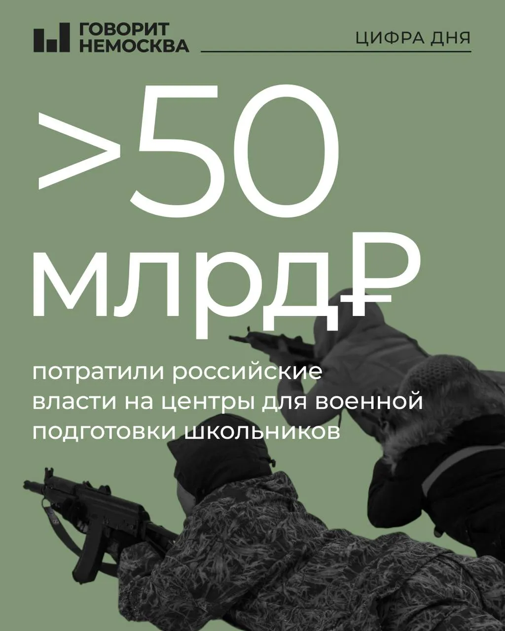 По данным на основе заявлений властей, региональных бюджетов, сведений из госзакупок и официальных отчётов, 36,5 млрд рублей направлено на центры «Авангард» и около 15 млрд — на центры «Воин».