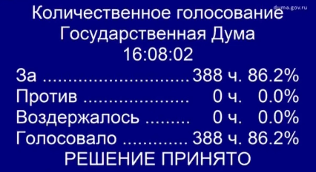 Депутаты единогласно приняли в первом чтении законопроект, по которому жёны участников СВО смогут проходить процедуру ЭКО бесплатно по полису ОМС; документ вносят группа сенаторов и депутатов, его доработают ко второму чтению.