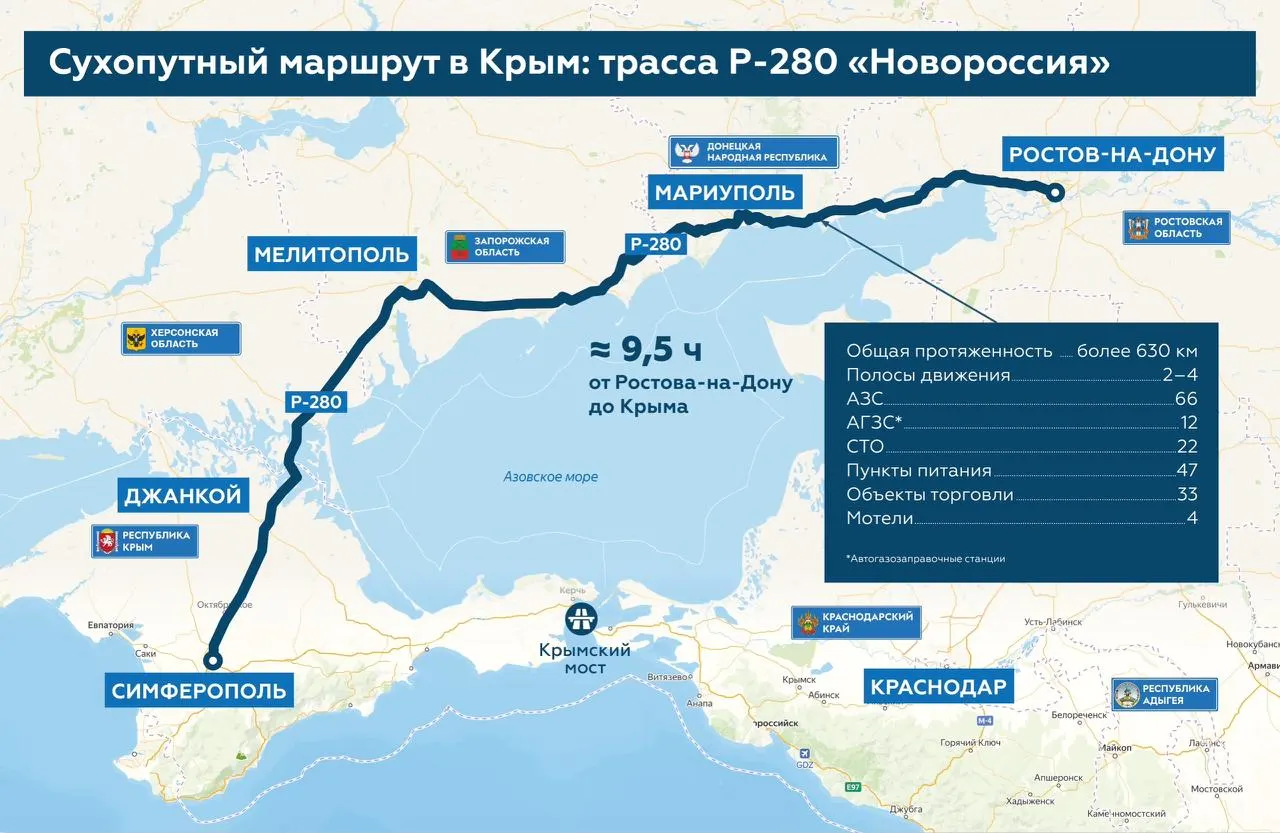 Власти региона предупредили об опасных самодействующих зарядах на трассе Р‑280 и призвали ограничить поездки; на маршруте усилены меры безопасности и дежурят мобильные группы.