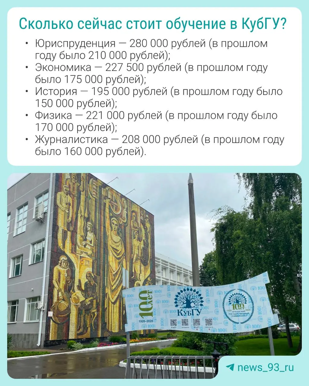 Университет опубликовал документы приёмной кампании на 2026–2027 годы: в таблице указана стоимость очного обучения на 1 курсе бакалавриата, которая с 2025 года выросла примерно на 30% на большинстве факультетов.
