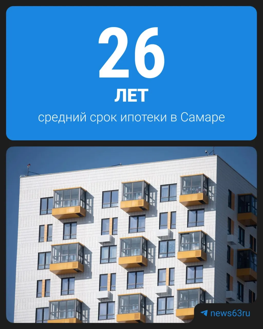 Аналитики выяснили, что самарцы оформляют ипотеку почти на треть жизни; в лидерах по длительности — Краснодар, Ростов-на-Дону и Тюмень.