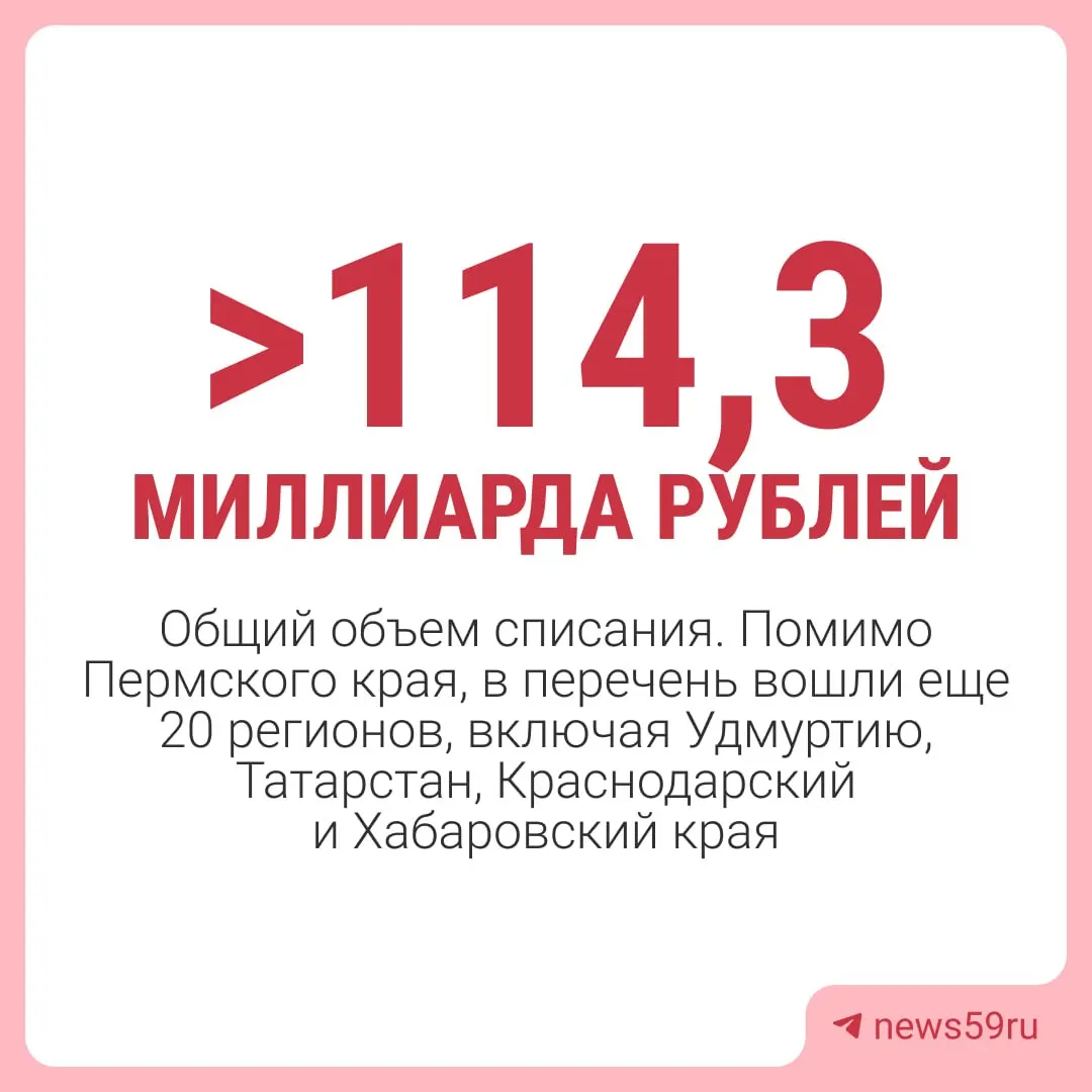 Решение правительства предусматривает списание задолженности региона перед федеральным бюджетом на 1 марта 2024 года — за исключением средств на инфраструктурные проекты и части краткосрочных займов. Ожидается, что это облегчит финансовую нагрузку и позволит направить средства на развитие экономики и социальные нужды.