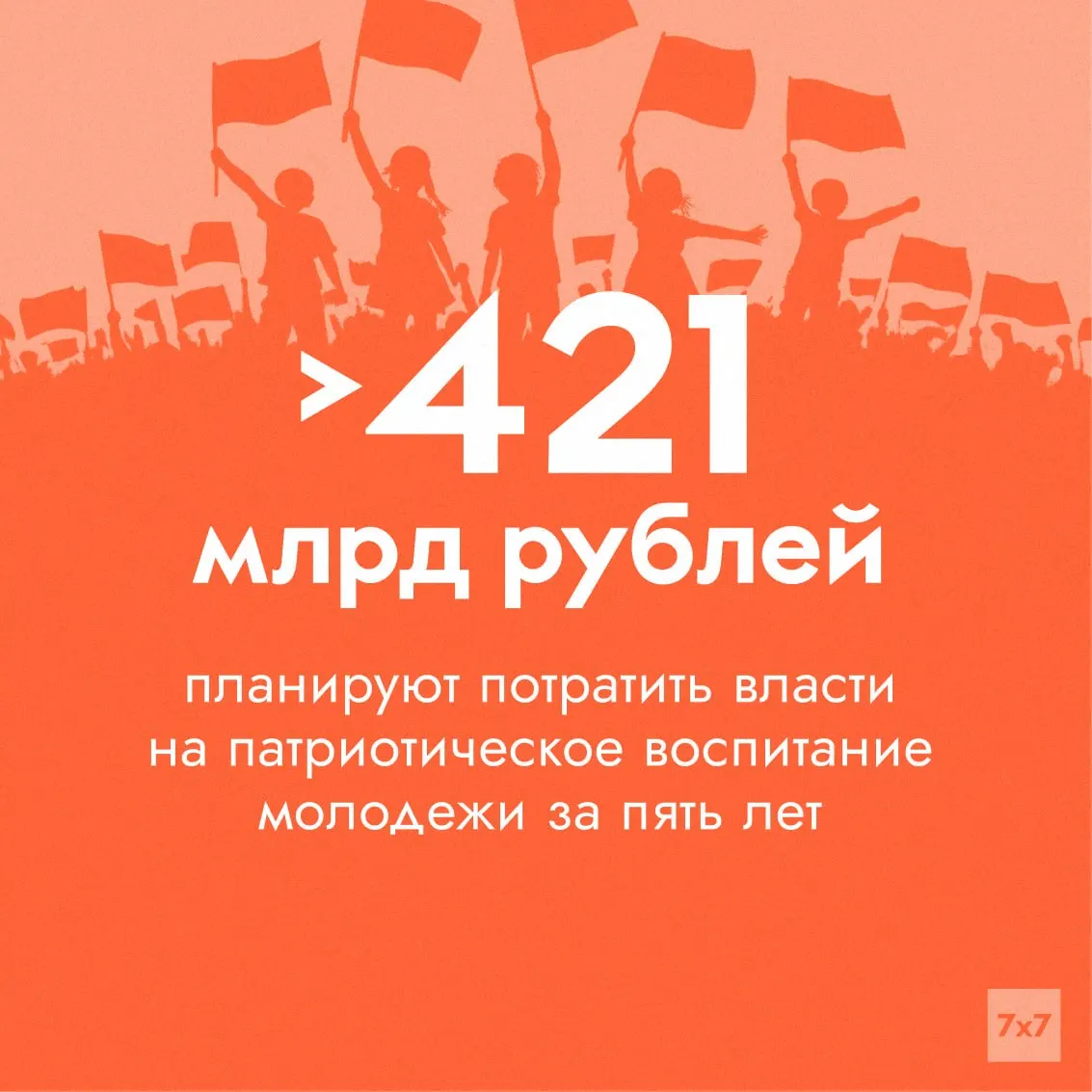 Федеральный проект в составе нацпроекта «Молодёжь и дети» получил существенно увеличенное финансирование: средства предназначены для патриотического воспитания, мероприятий и интернет‑контента.