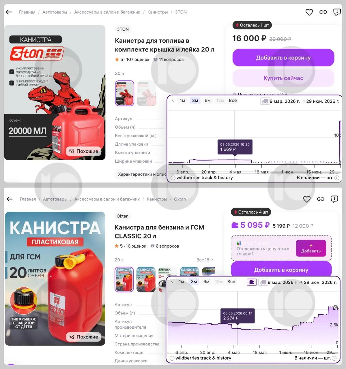 Цены на 20‑литровые канистры стремительно растут: некоторые модели подорожали в десять раз. Продажи и спрос увеличились, в ряде регионов ввели лимиты на отпуск топлива.