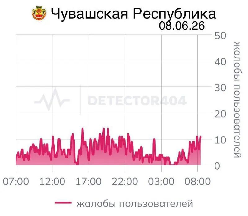В ряде городов Чувашии наблюдаются сбоии мобильной связи — это повторяется после длительных отключений в январе. Подобные цифровые ограничения вводили и в других регионах страны.
