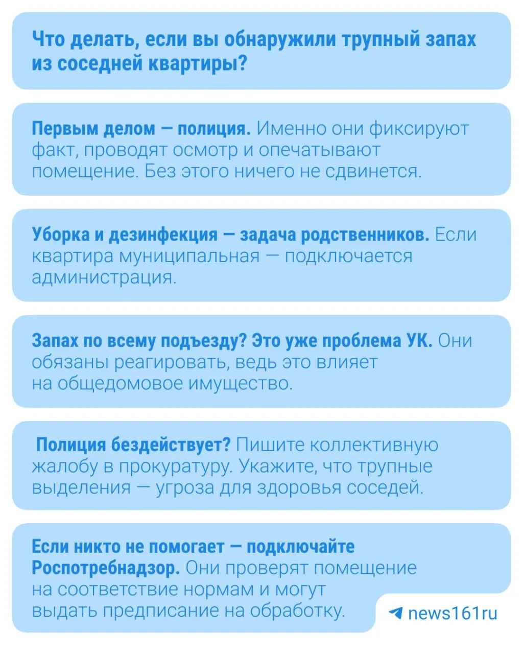 В доме на Киргизской, 3 нашли погибшего мужчину. Тело вынесли в ночь на 25 июня, а в подъезде и квартирах появился резкий запах — жильцы жалуются на тошноту и отмечают отсутствие управляющей организации.