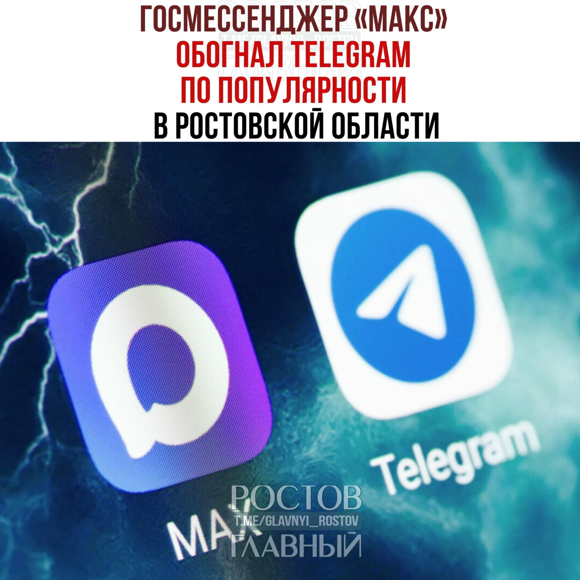 Исследование показывает: мессенджерами пользуются 97% выходящих в интернет жителей региона; 77% используют «Макс», Telegram — 63%, WhatsApp — 61%.