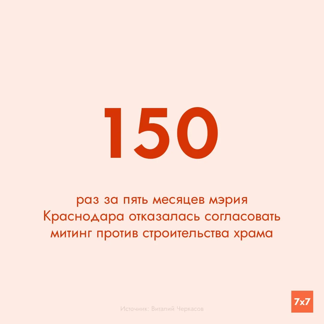 Жители Юбилейного микрорайона утверждают, что им регулярно отказывают в проведении протестов против храма; протесты длятся с сентября 2024 года.