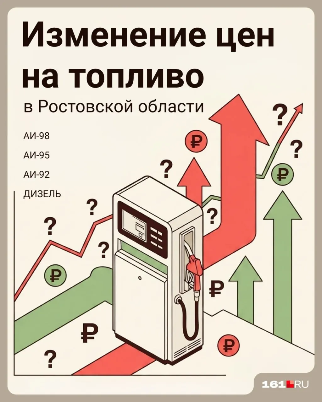 Дизель и бензин подорожали за год и за пять лет. Фермеры жалуются на удорожание дизеля; аналитики считают, что уборочной кампании это не помешает, но тенденция вызывает тревогу.
