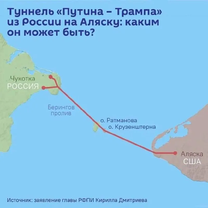 На ПМЭФ планируют подписать соглашение о проектировании тоннеля через Берингов пролив — маршрут под островами Диомида длиной до 112 км, при оценочной стоимости более $65 млрд.