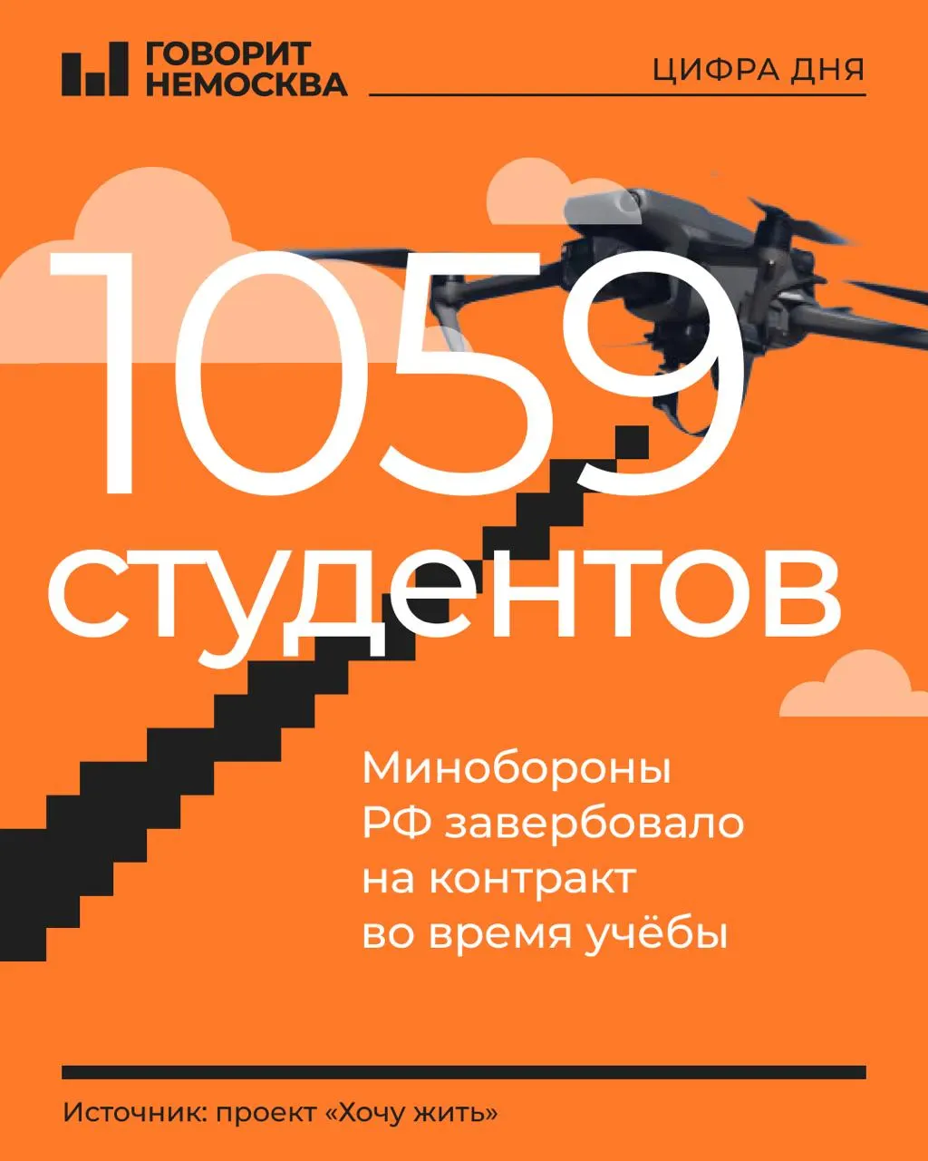 Составлен список сотен студентов российских вузов и колледжей, завербованных для службы в подразделениях беспилотной авиации: большинство — первокурсники и второкурсники, 80% — юноши 18–21 года; вербовка велась как минимум в 269 учебных заведениях.