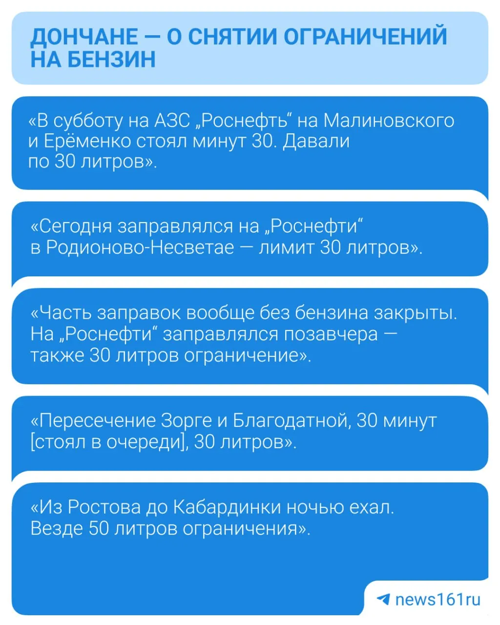 В ряде сетей отменяют ограничения на продажу топлива, но в Ростовской области официальной отмены пока нет. На многих АЗС по-прежнему действуют лимиты и запрет на продажу в канистры.