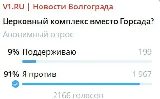 Онлайн‑голосование показало большинство против строительства церковного комплекса в городской зоне отдыха; комментарии пользователей делятся на резкую критику и поддержку проекта как способа обновления парка.