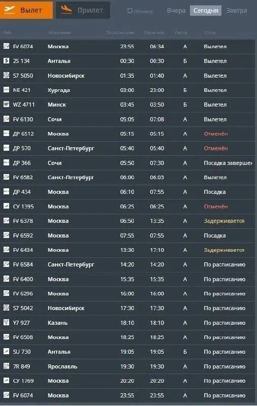 Из‑за ударов и связанных ограничений в работе аэропорт Перми отменил несколько рейсов и задержал вылеты — некоторые ожидали до десяти часов.