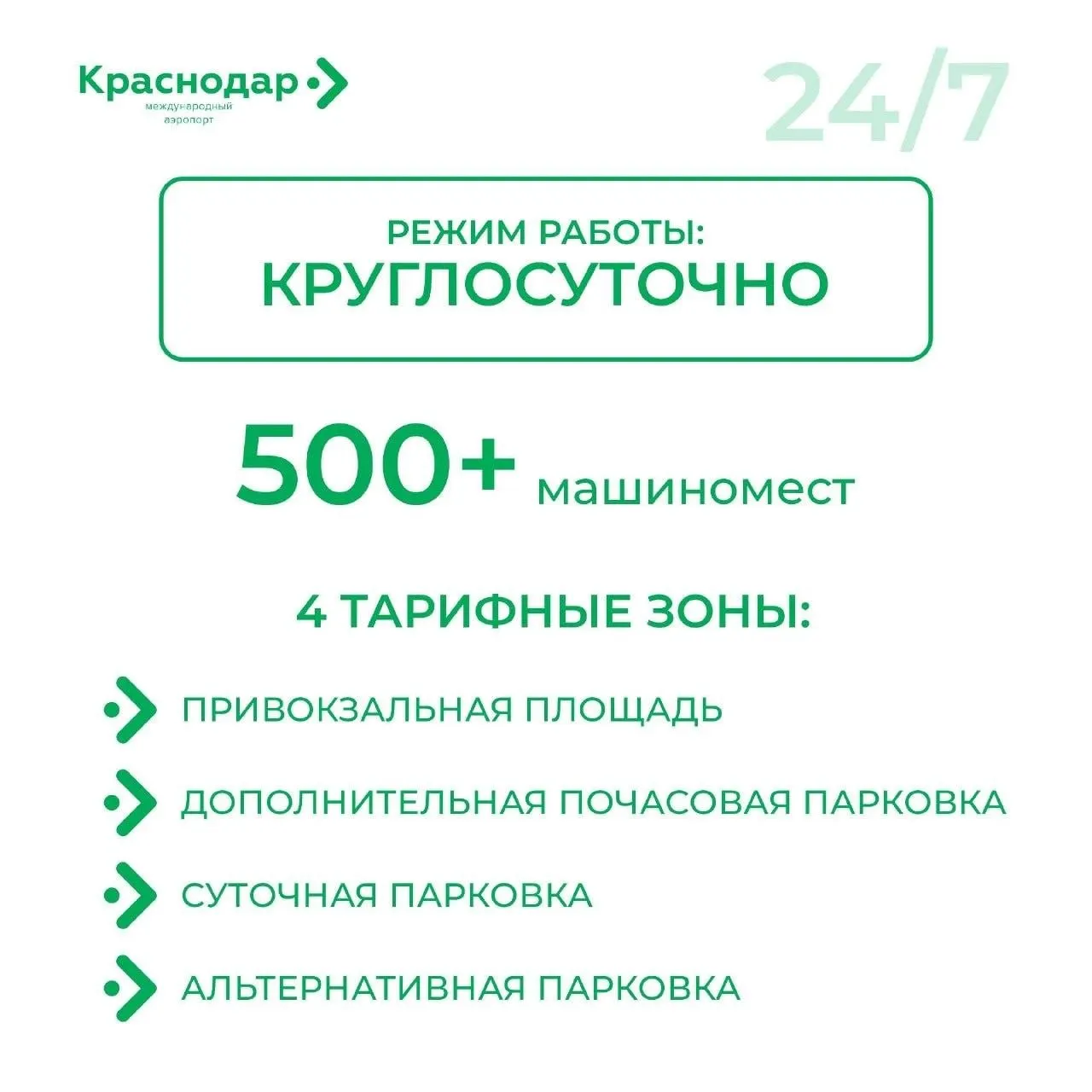 Схема парковок, актуальные тарифы и режим работы — что нужно знать водителям перед поездкой в аэропорт Краснодара.