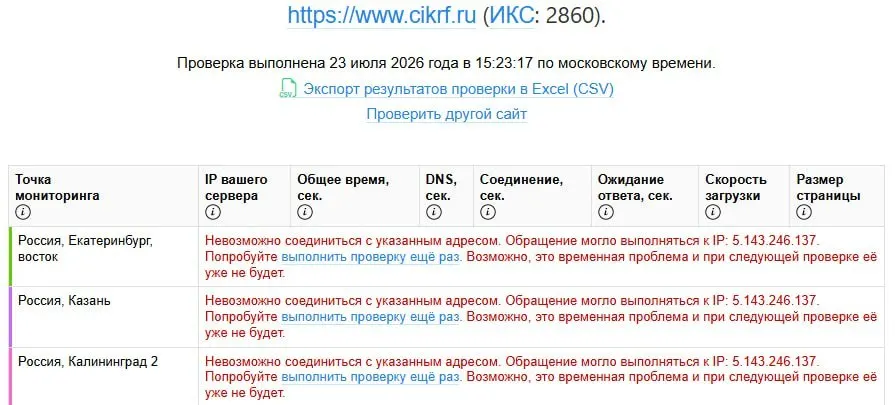 Сервисы мониторинга зафиксировали недоступность сайта Центральной избирательной комиссии после публикации деклараций кандидатов 21–22 июля. Официальных комментариев пока нет.