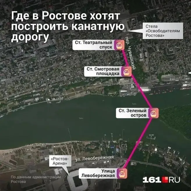 Проект канатной дороги в Ростове‑на‑Дону полностью готов, но из‑за снижения инвестиционной активности его отложили; в пакет инвестпроекта входят цементный и сахарный заводы, а также концертный зал.
