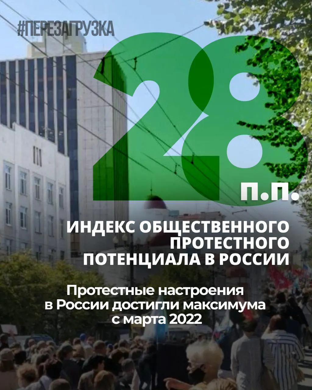 Социологический опрос фиксирует рост общественного напряжения: индекс протестных настроений увеличился на 6 процентных пунктов с ноября 2025 года.
