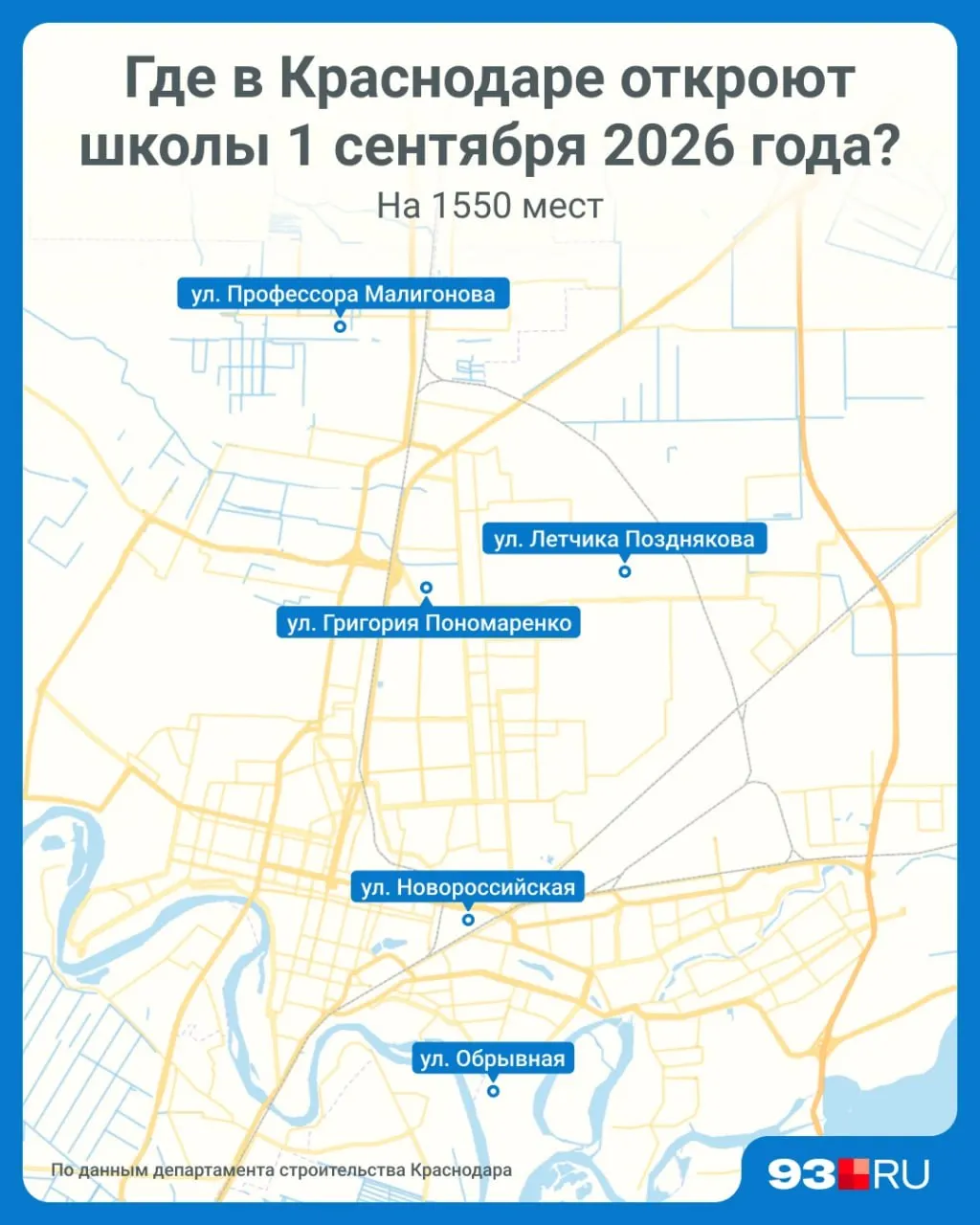 Одна из школ — долгострой на улице Пономаренко. В новые учреждения смогут пойти более 7,7 тыс. детей, общая стоимость объектов — 10,6 млрд рублей. Приём в первые классы идёт до 5 сентября.