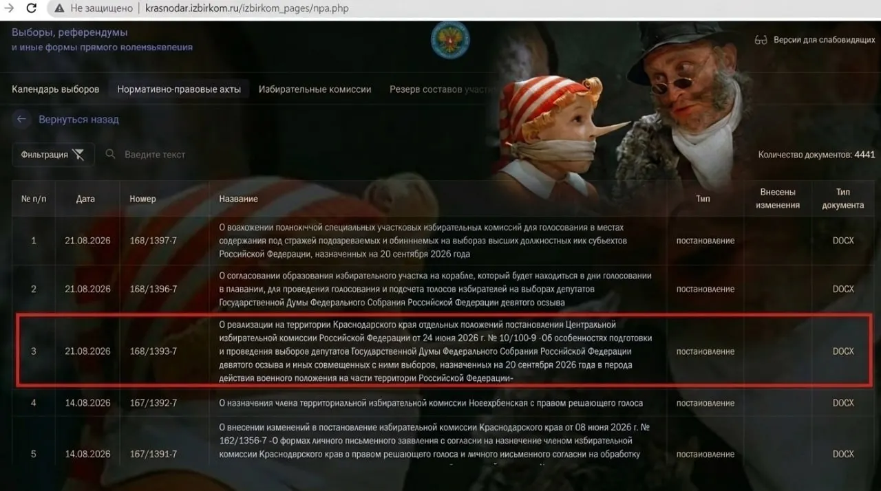 Коммунисты региона заявили о засекреченном списке населённых пунктов для досрочного голосования; постановление опубликовано без приложений, что вызывает вопросы к соблюдению процедур.