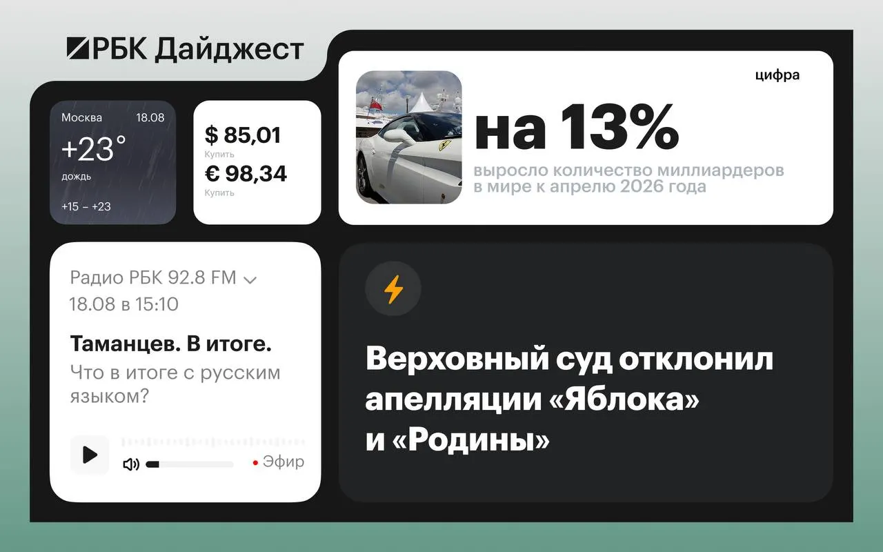 Ключевые события дня: решения суда, дипломатические шаги, санкции, а также заметные события в мире шоу-бизнеса.