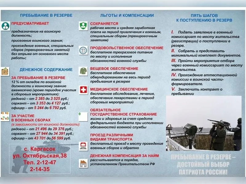 Резервисты заключат контракт с Новосибирским высшим военным командным училищем и будут задействованы на территории Томской области; обучение продлится 60 суток.
