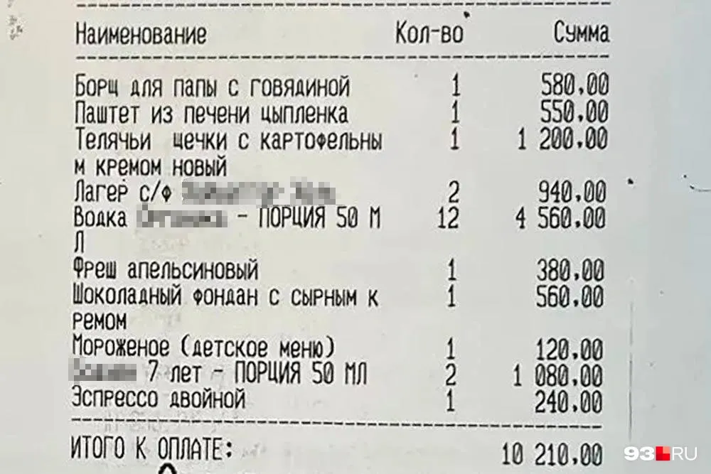 Посетитель из Московской области отказался оплатить счёт за еду в анапском кафе на 10 210 рублей; Rosgvardiya задержала его и передала полиции.