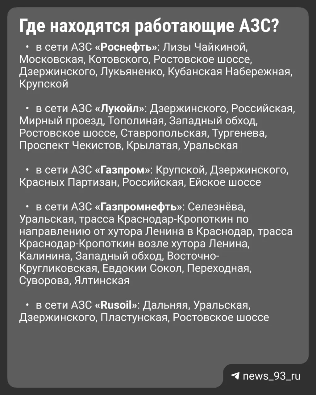 Ситуация на региональных заправках региона Краснодара продолжает меняться: сейчас работают 67 станций, ещё 39 временно ограничивают отпуск топлива. Наличие топлива: АИ-92 — на 36 заправках, АИ-95 — на 33, АИ-100 — на 4, ДТ — на 59.