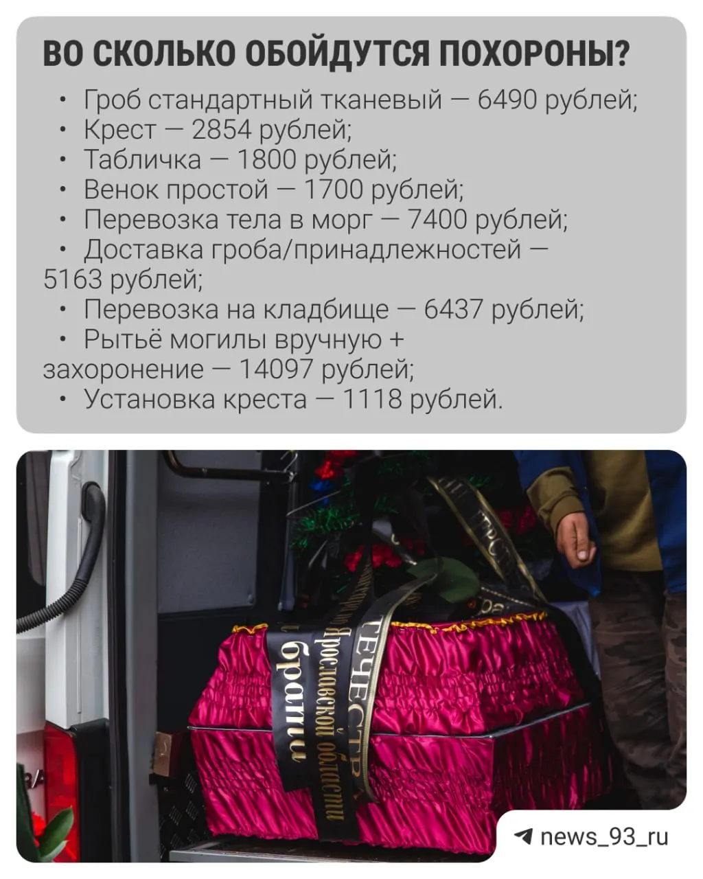 В Краснодаре обновлены цены на муниципальные ритуальные услуги; средняя стоимость похорон составляет примерно 50 000 рублей.