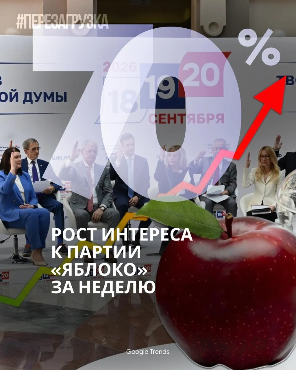Силы за мир и свободу набирают онлайн-популярность: рост поддержки в опросах, активность в Telegram и TikTok, в то время как федеральные телеканалы почти не освещают кампанию.