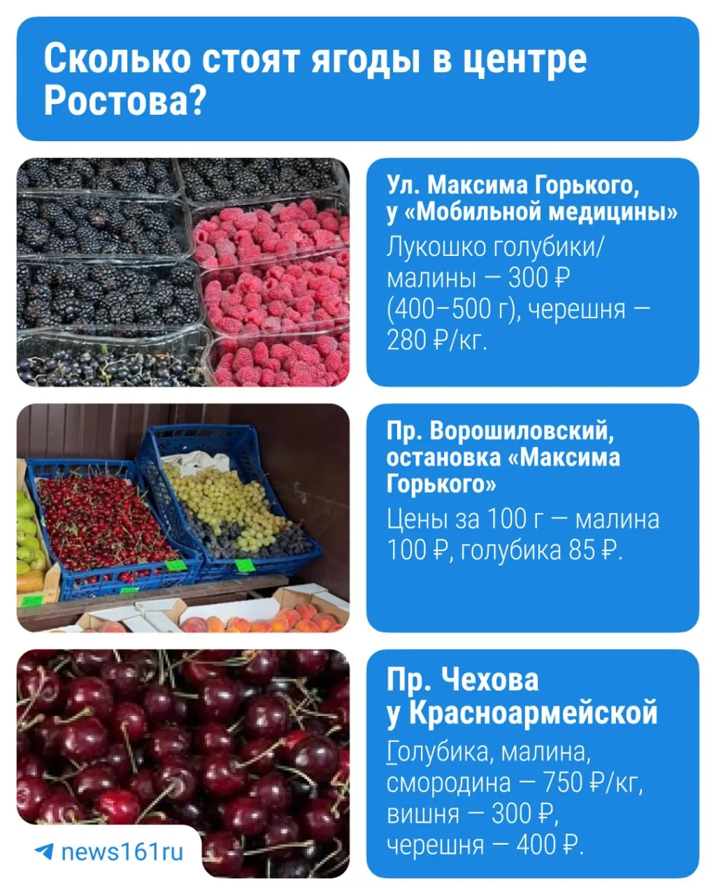 Пик сезона фруктов и ягод достиг Ростова-на-Дону: в центре города цены выше, чем на рынках спальных районов.