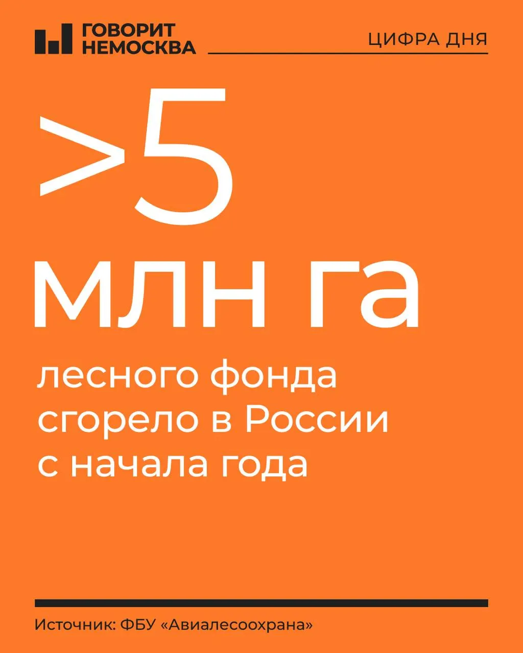 С начала года площадь возгораний сопоставима с территорией небольшой страны Европы; ситуация остается напряженной.