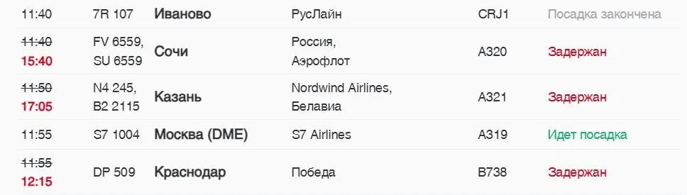 Задержки коснулись почти тридцати рейсов по данным табло аэропорта; ограничения введены ночью в нескольких аэропортах Москвы, Сочи и других городов.