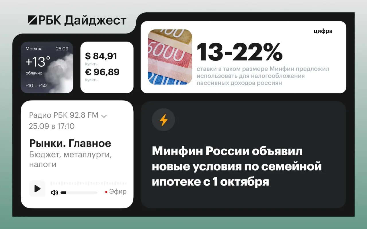 Ключевые события дня: изменения в семейной ипотеке, бюджет на три года, политические назначения и другие новости.