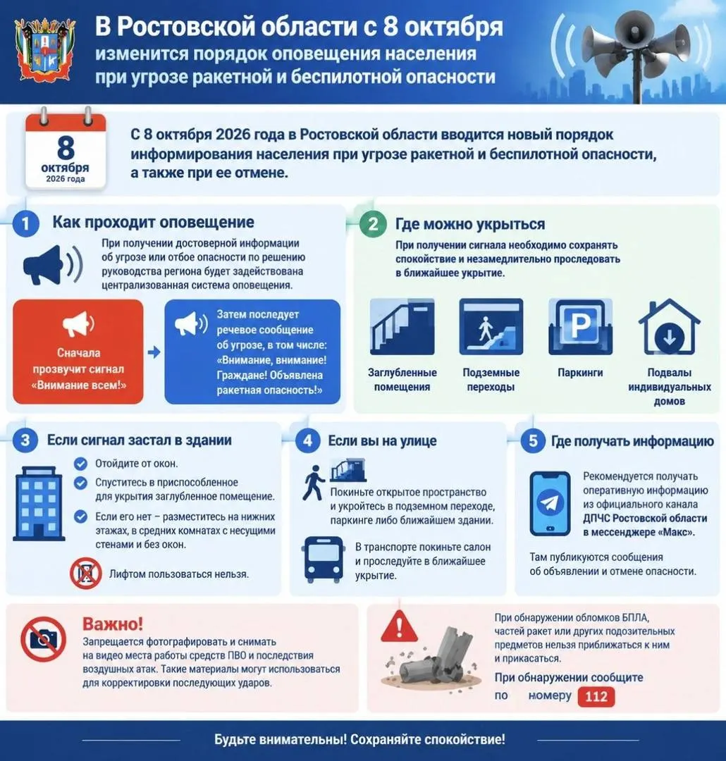 Сирены будут сигналить 2 минуты 45 секунд, после чего прозвучит голосовое сообщение об угрозе; людям рекомендуют укрываться в ближайших безопасных местах.