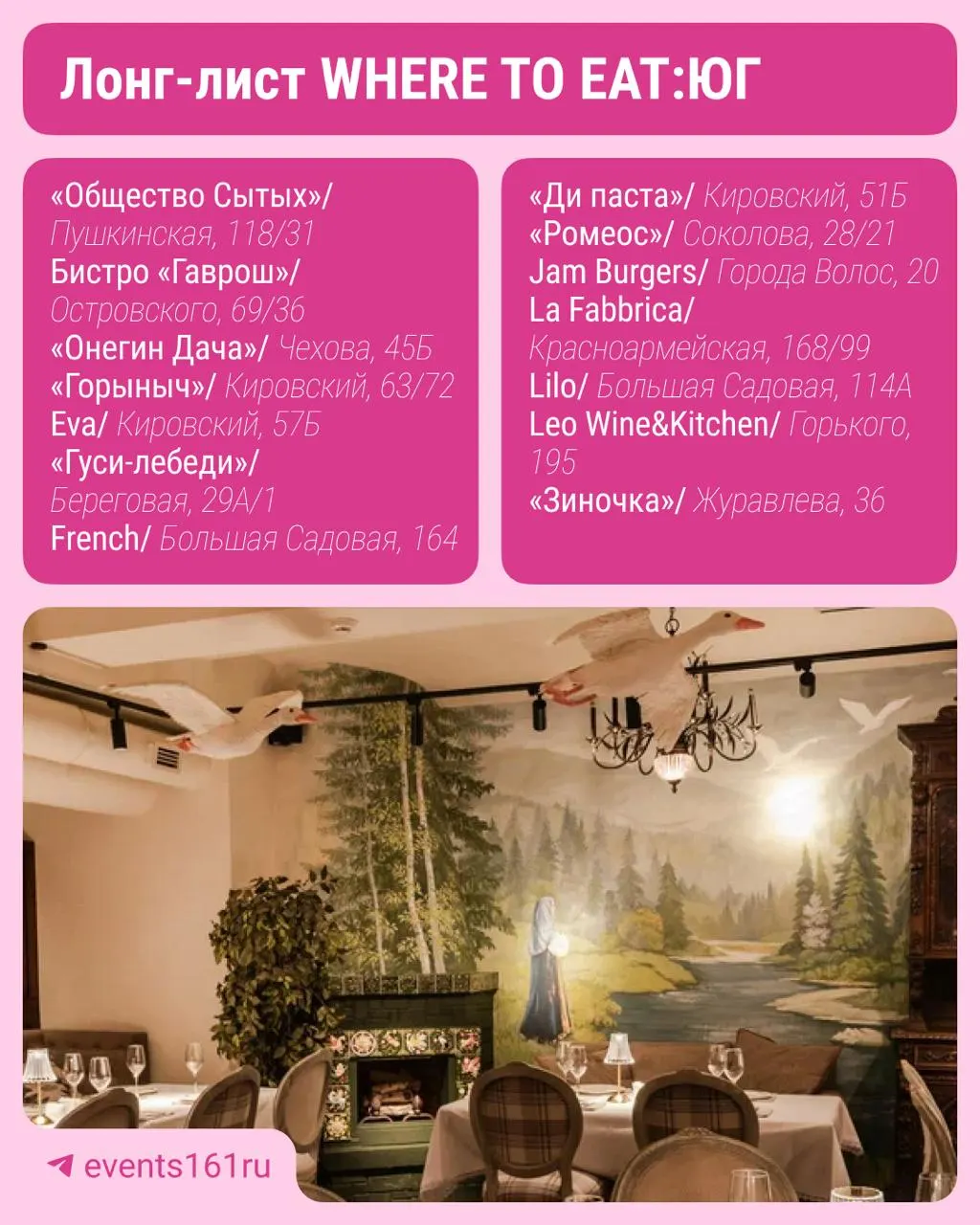 Ростов-на-Дону попадает в фокус премии Where to Eat: ЮГ: подборка ресторанов и перспектива выхода в финал.
