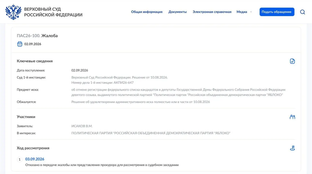 Суд принял решение не передавать жалобу в Президиум. Надзорная жалоба партии объёмом 64 страницы была подана накануне, суд изучил её за сутки; партия намерена обратиться в Конституционный суд России.