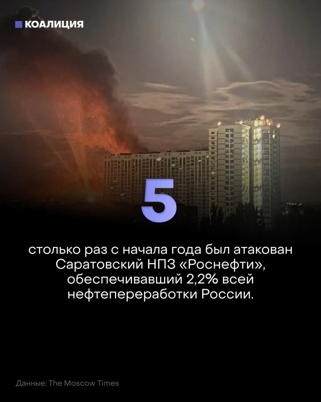 Очередная атака беспилотников по Саратовскому НПЗ и другим нефтеперерабатывающим заводам привела к сбоям в работе, росту очередей на бензин и повышению цен, последствия ощущаются в регионе и за его пределами.
