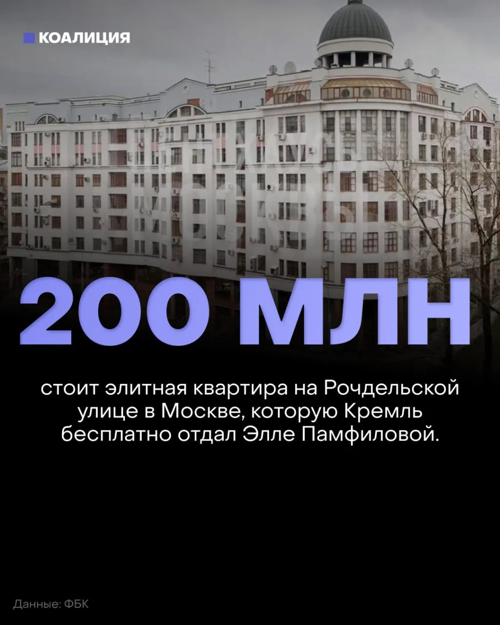 Расследование связывает элитную недвижимость с результатами выборов и подчеркивает рост протестов в регионах.