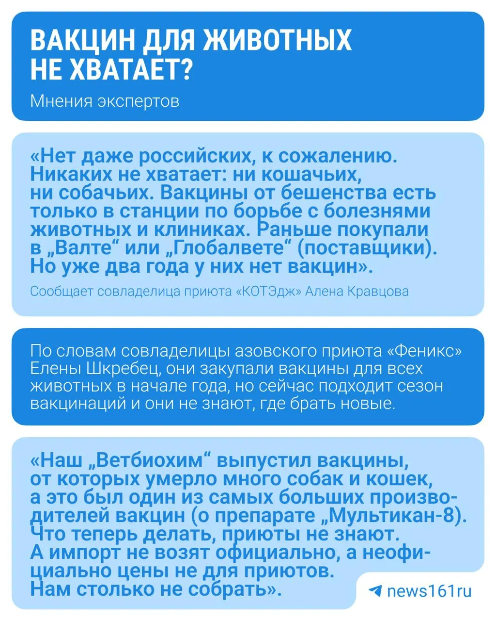 В Ростовской области зафиксирован дефицит вакцин в приютах для животных; запрос комментариев у регионального управления ветеринарии.