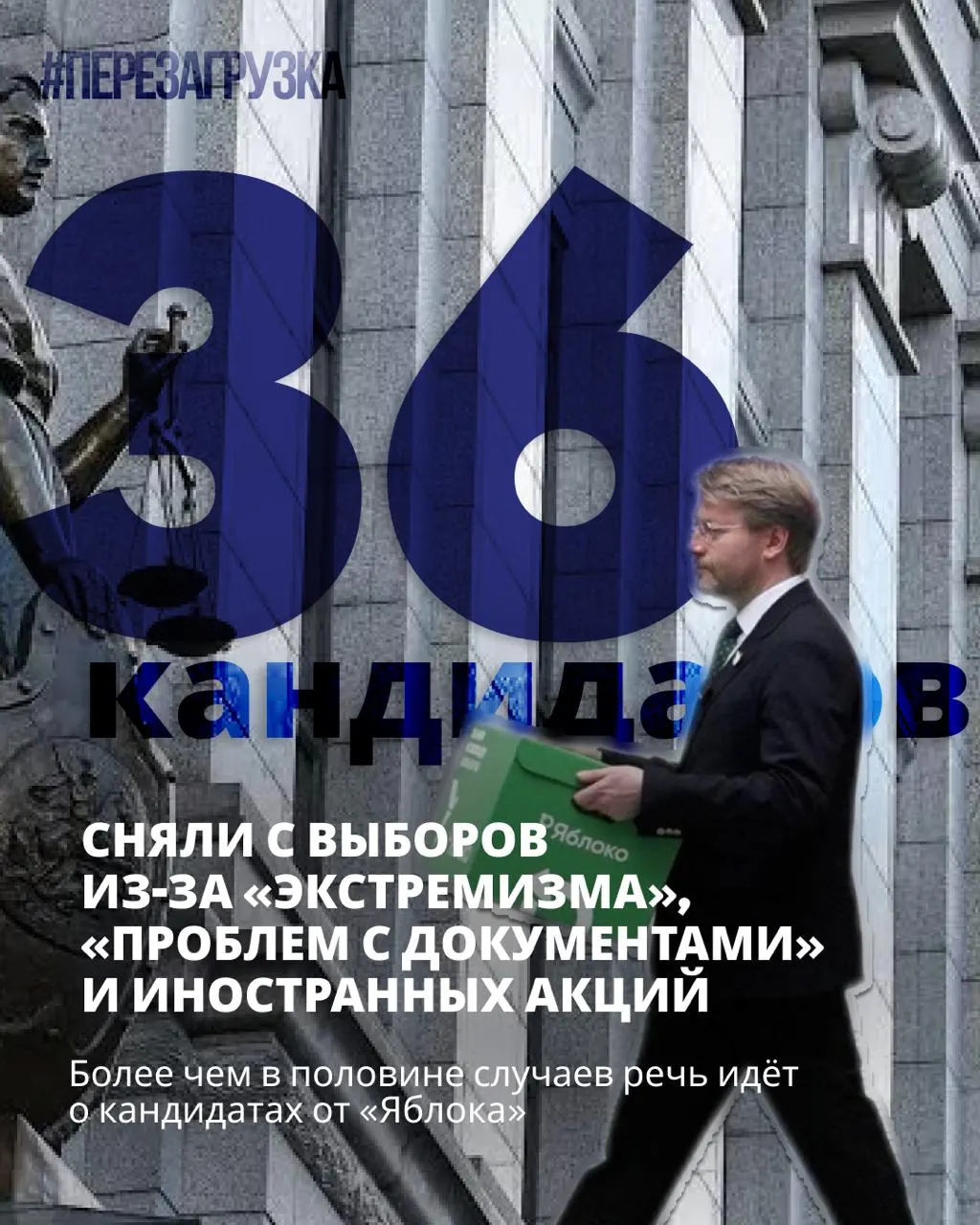 Сводка о снятии сотен кандидатов на федеральном уровне и призыве поддержать мир и свободу на предстоящих выборах.