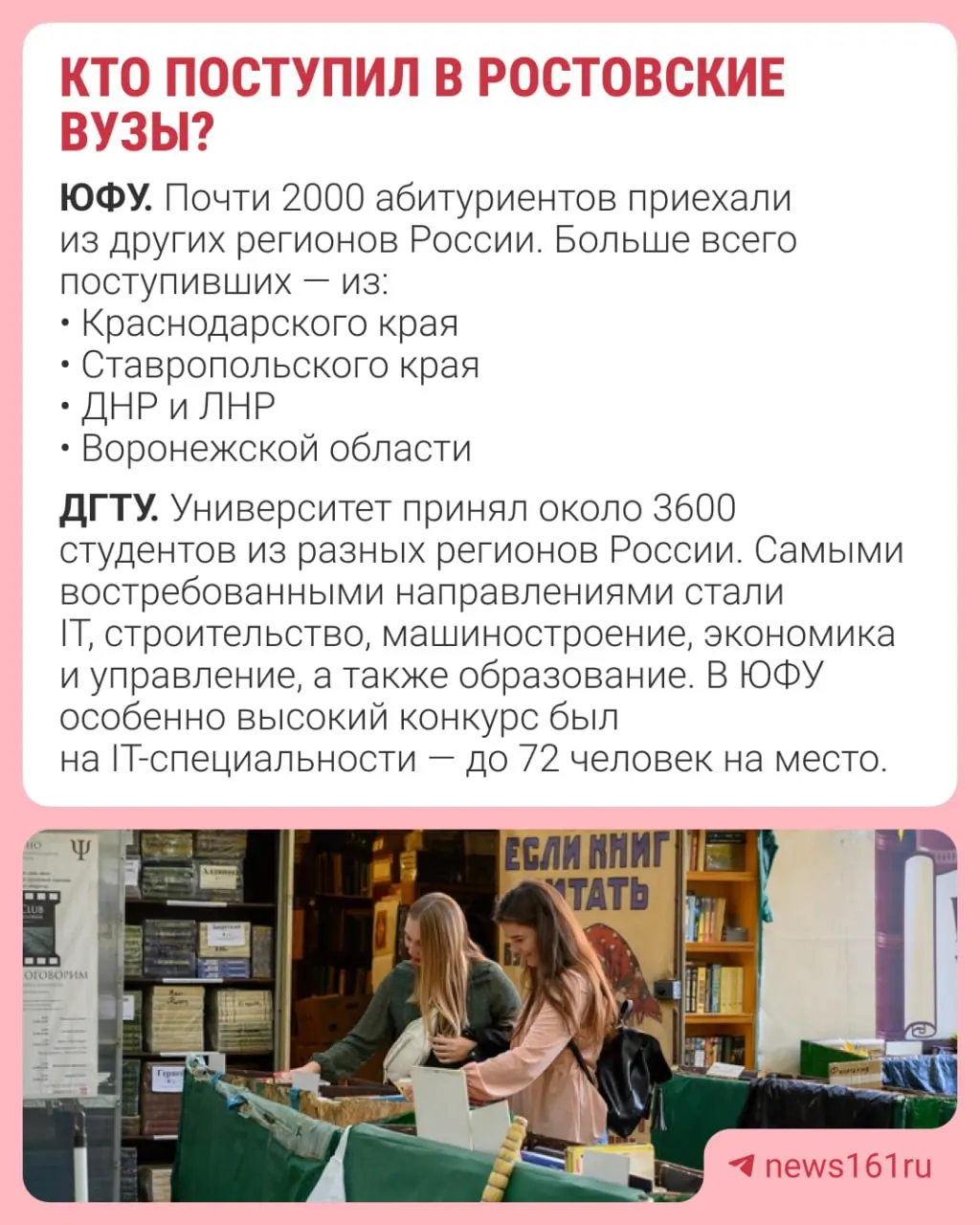 Студенты из разных регионов России и десятков стран мира выбирают ростовские вузы ЮФУ и ДГТУ. Рассказываем, откуда приезжают будущие студенты и какие направления оказались самыми востребованными.