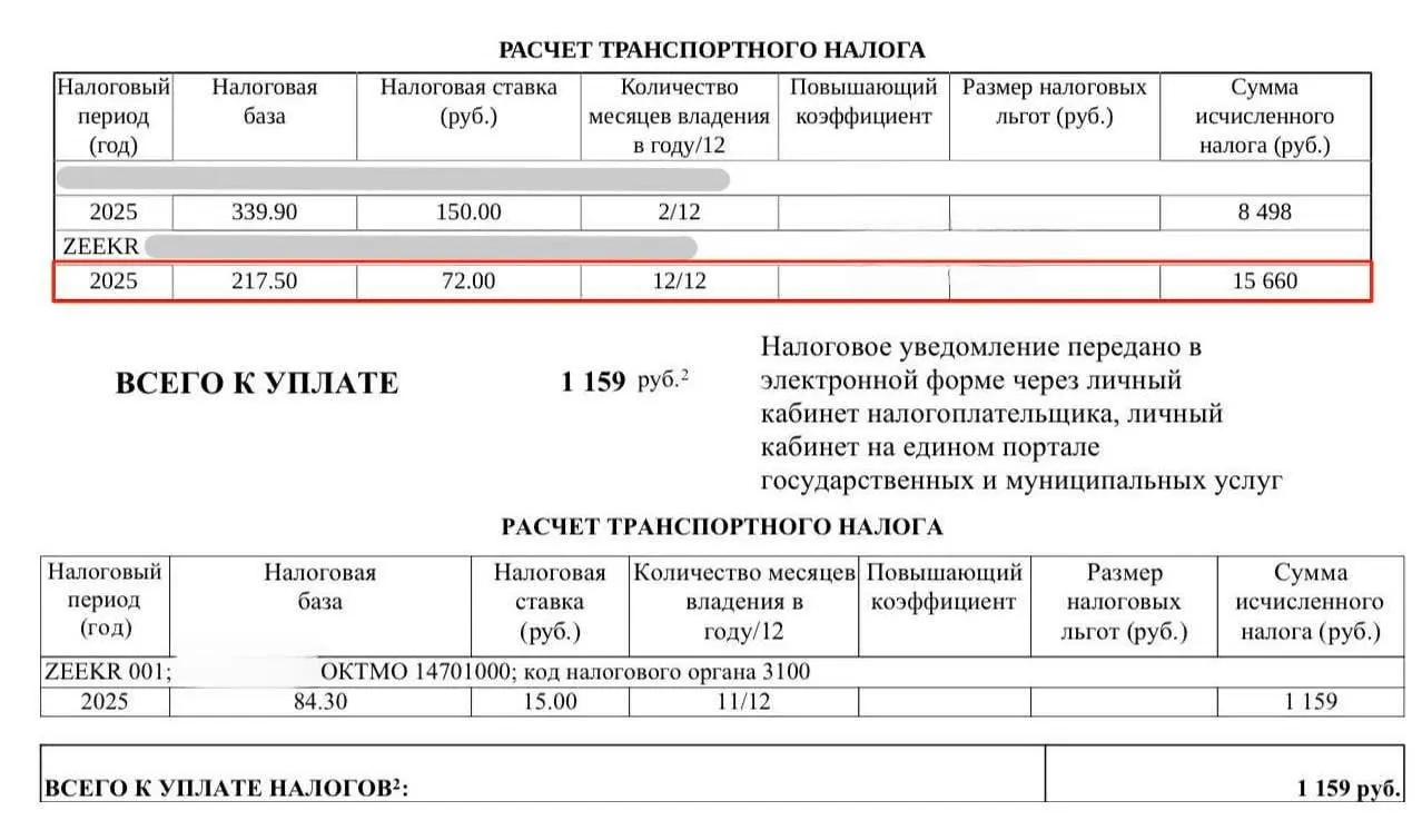 По всей стране владельцы электромобилей получают уведомления об оплате транспортного налога при фактической нулевой ставке.