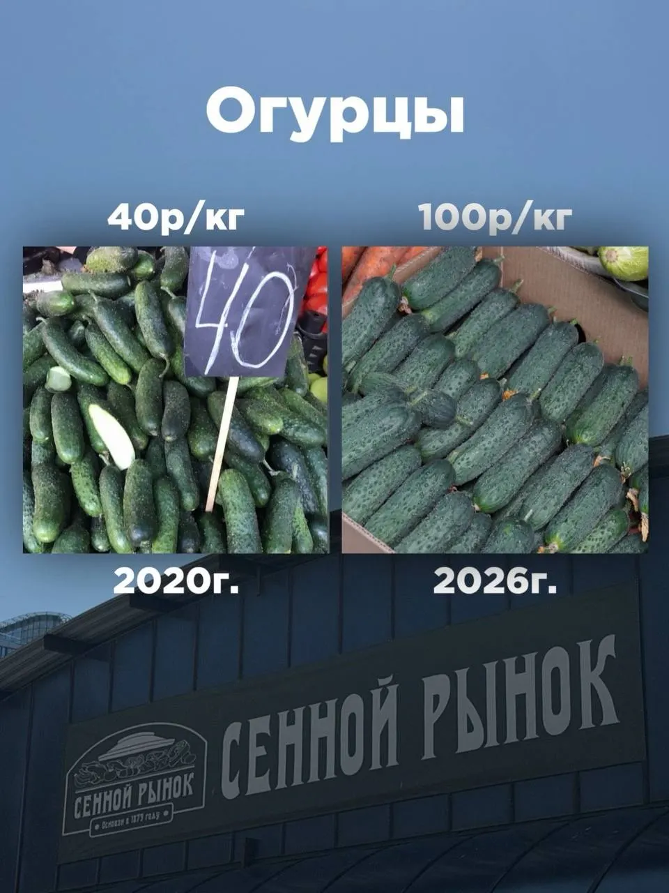 За шесть лет цены на большинство продуктов в Краснодаре выросли: картофель и слива подорожали примерно втрое, а рост затронул и другие товары повседневного спроса.