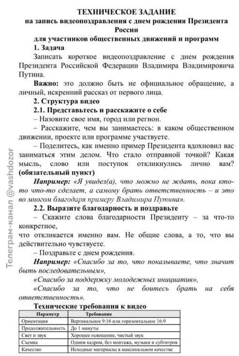 Молодёжь записала видеопоздравления ко дню рождения Путина; регион попал в общий отчёт Волгоградского проекта, съёмки велись по заданию и для отчёта.