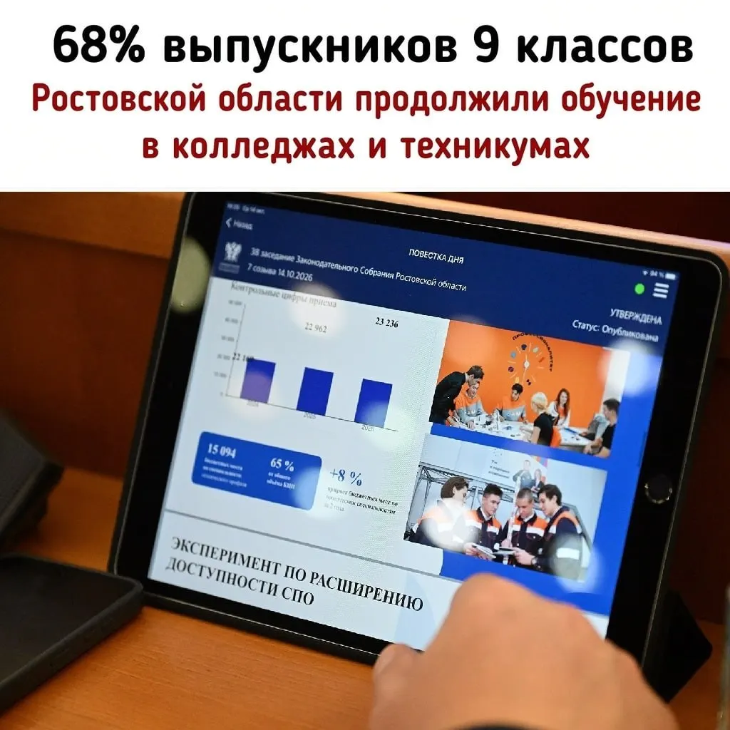 В регионе меняются представления о колледжах: растут поступления на медицинские, IT и педагогические направления и расширяются меры поддержки.