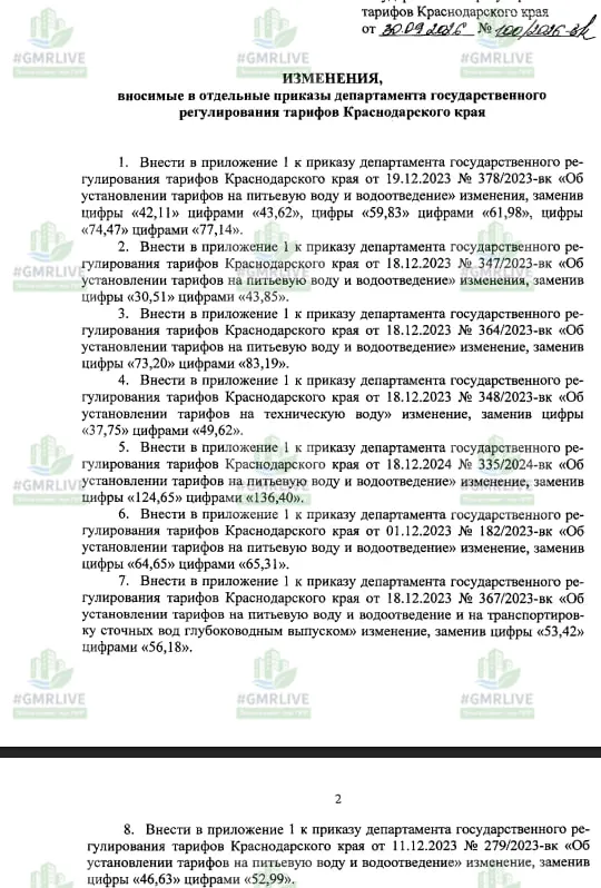 С 1 октября жители Краснодара столкнулись с повышением платы за коммунальные услуги: вода, вывоз мусора, отопление и горячее водоснабжение подорожали, новые распоряжения подтверждают рост тарифов.