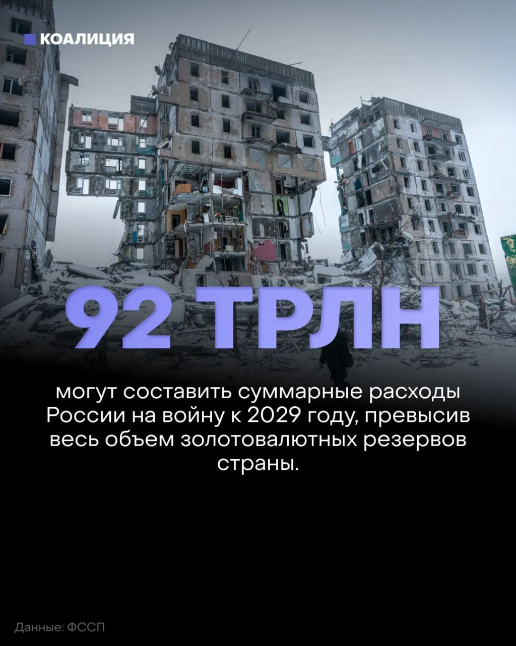 Аналитики фиксируют отсутствие продвижения на фронте и рост военных расходов на фоне планов увеличить оборонный бюджет на ближайшие годы.