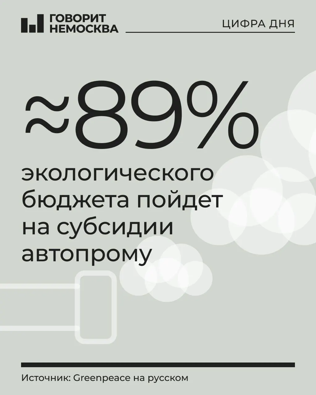 В бюджете на 2027 год на охрану окружающей среды предусмотрено 1,21 трлн рублей, большая часть из которых пойдет на субсидии для производителей транспорта.